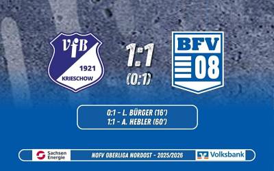 29. Spieltag Oberliga Nordost